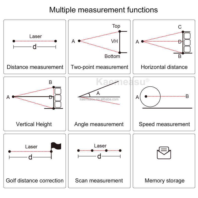 Kaemeasu Multifunktion Laser Abstandsmesser Teleskop Golf Laser Abstandsmesser Jagd Elektronische Lineal mit Magnet Adsorption