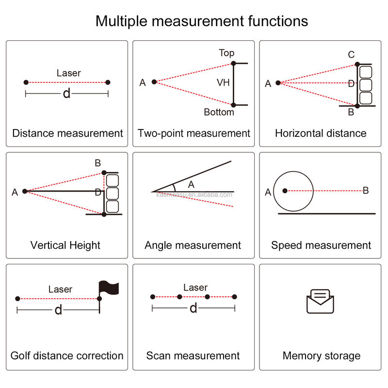 Hochpräzisions-Golf im Freien, tragbar, Laser-Rangefinder, Sportdiasymeter im Freien, elektronisches Teleskop für die Jagd