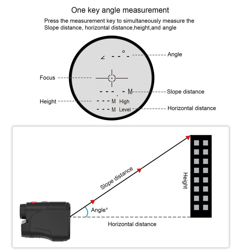 Oem Jagd-Range Finder Neigungsbereich Laser Abstandsmesser Teleskop Mehrfachmodi Laser-Rangefinder für die Jagd