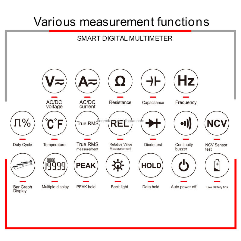 04A Neues Upgrade Verbrennungssicherung 20000 Zählt Balkendiagramm Anzeige Hochgenauigkeit Elektrische digitale Multimeter