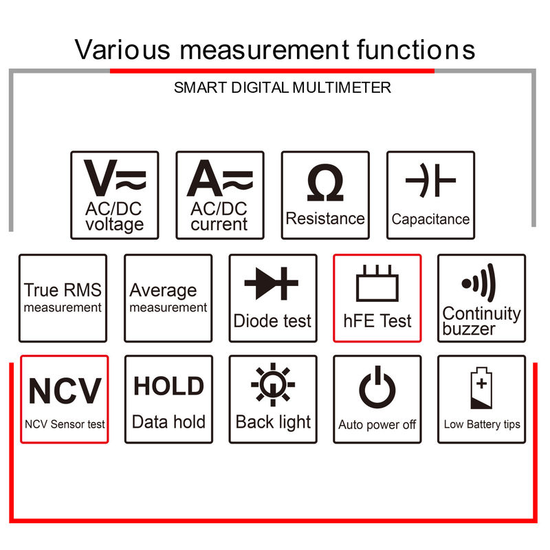 Anti-Brand 1000V Prüfgeräte Elektrische Handheld Spannung Strom Widerstand Tester Digitale Multimeter