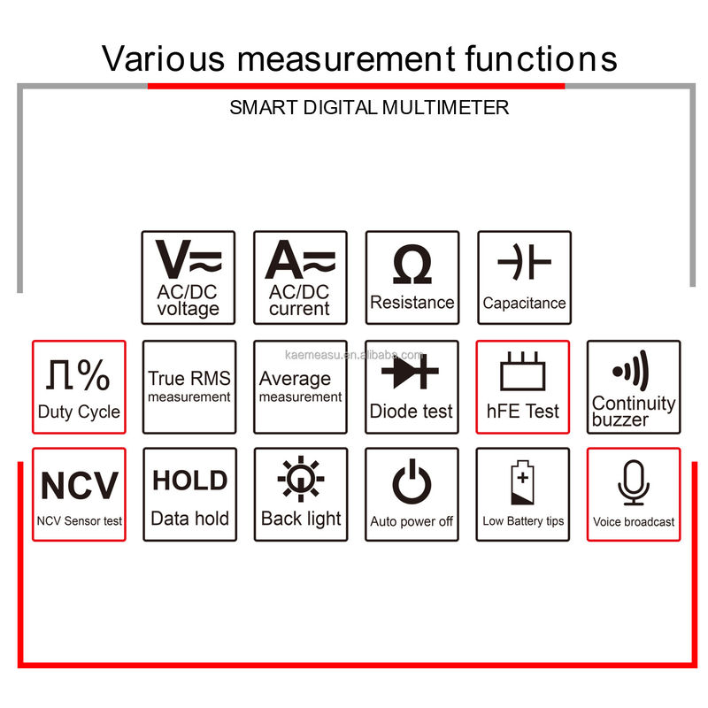 Multimeter-Oszilloskop Digitale professionelle Multimeter Die perfekte Lösung zur Messung von Kapazität und Widerstand