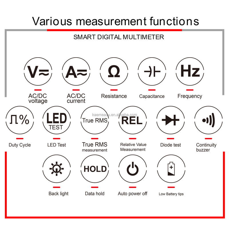 Warmverkauf 6000 Zählungen Wartungsinstrument DC/AC Quadratwellen-Ausgang True RMS Elektronische Industrie-Multimeter
