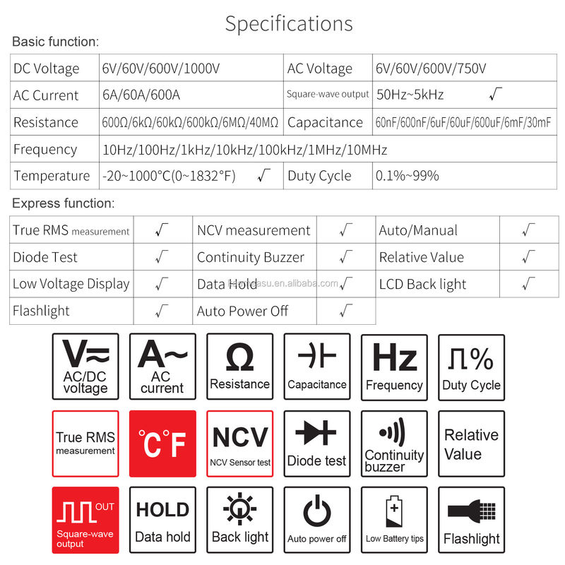 Mini-Clamp-Meter Elektrischer Multimeter NCV 1000v Digitales AC-DC-Widerstandsmesser Anzeige Zählen 6000 Zählen